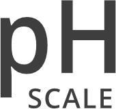 pH scale graphic